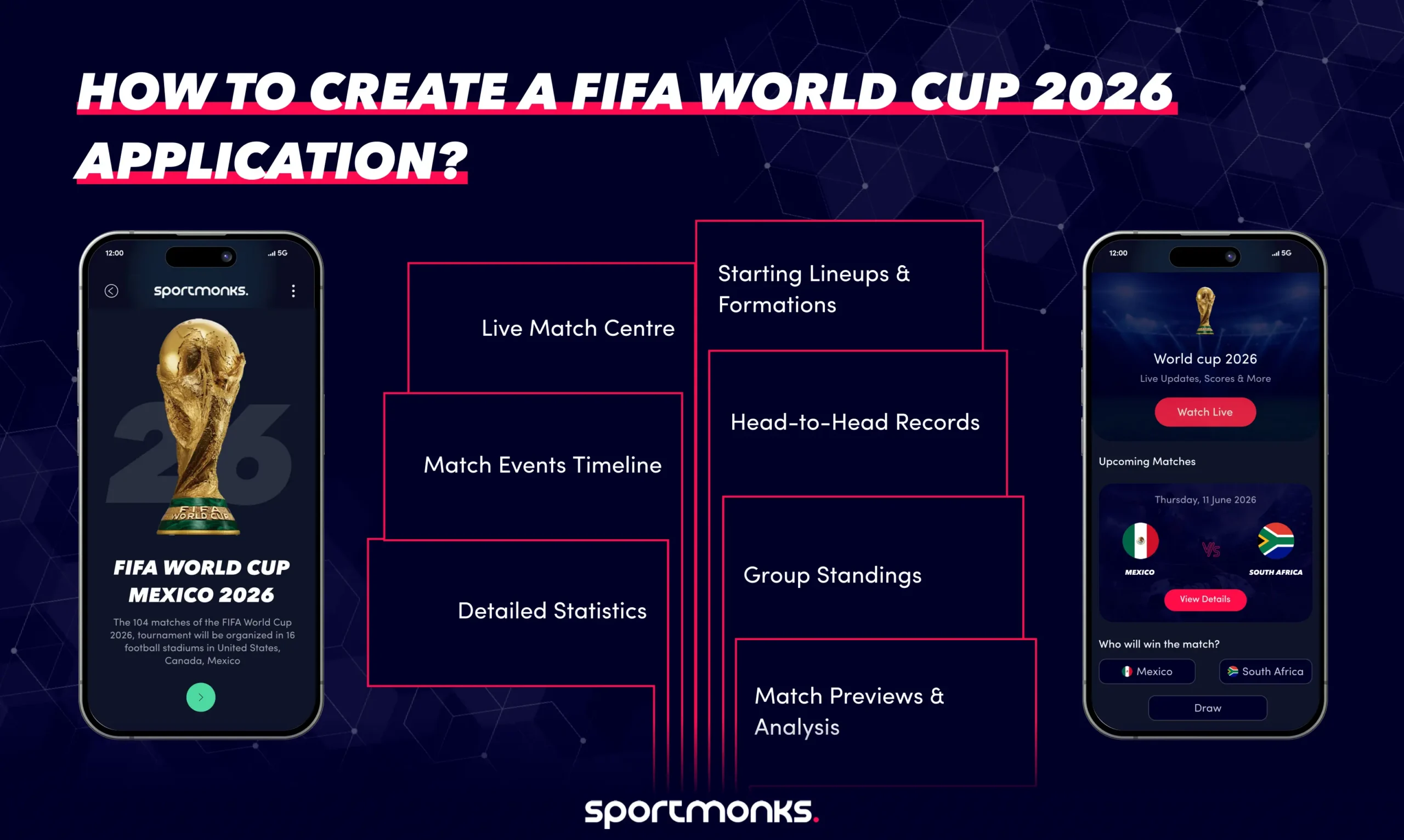 How to create a FIFA World Cup 2026 application