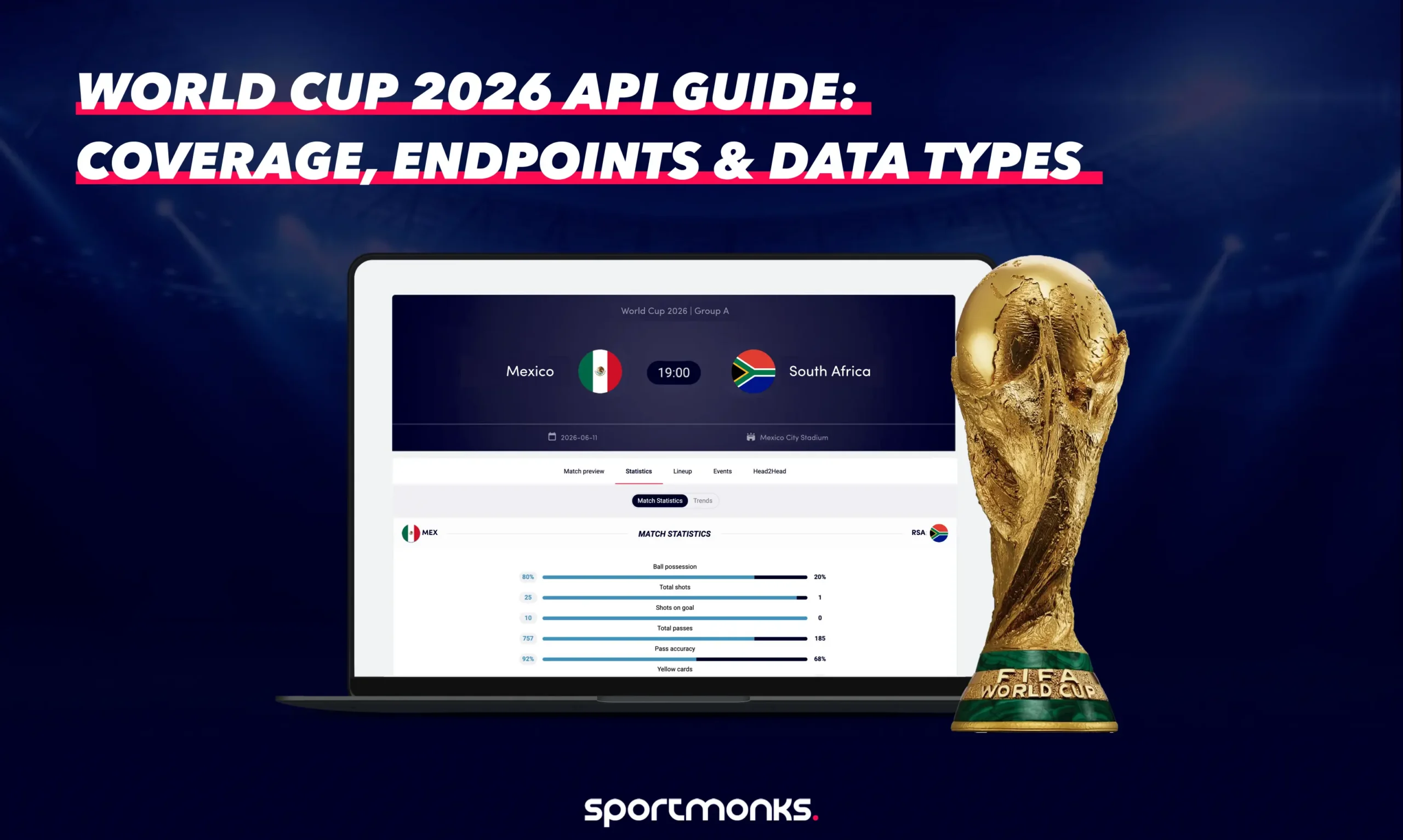 World Cup 2026 API Guide: Coverage, Endpoints & Data Types