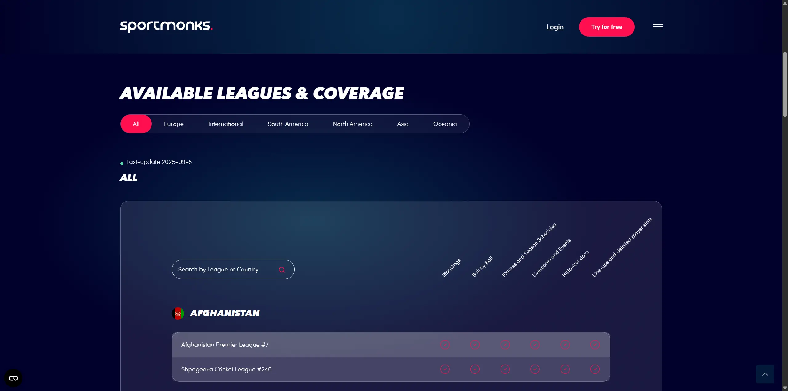 cricket coverage page