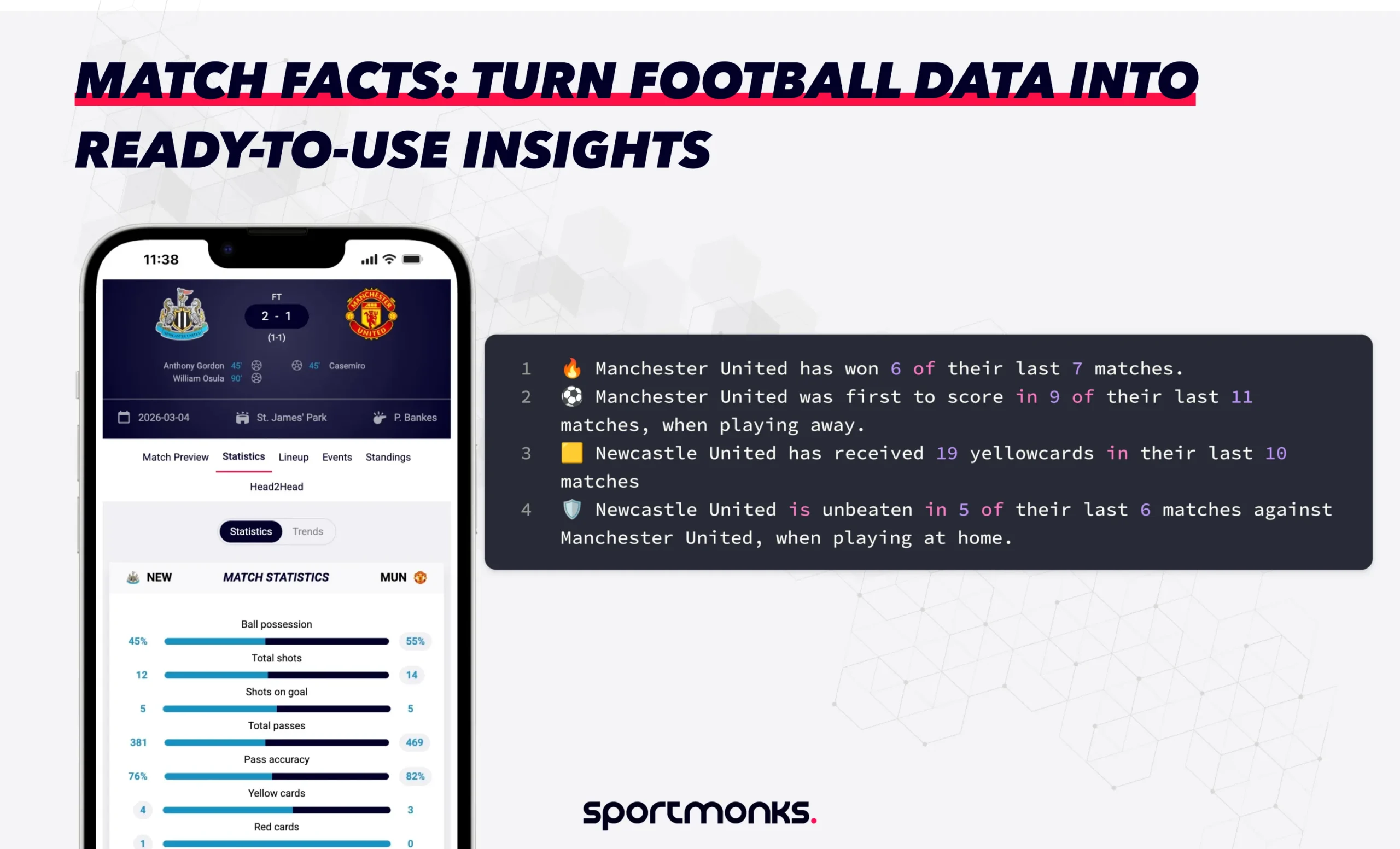 Introducing Match Facts: Ready-to-use Football Insights