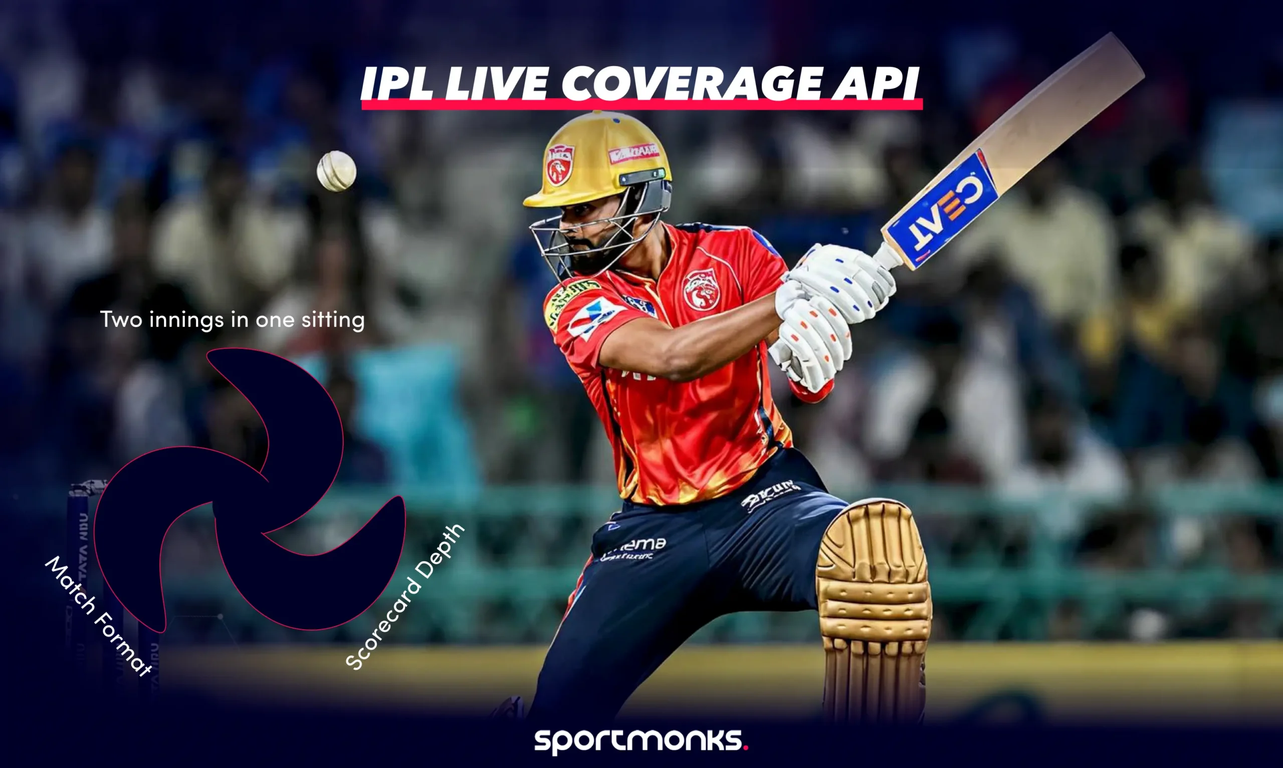 IPL 2026 Season Opener: Live Score Coverage & API Demo