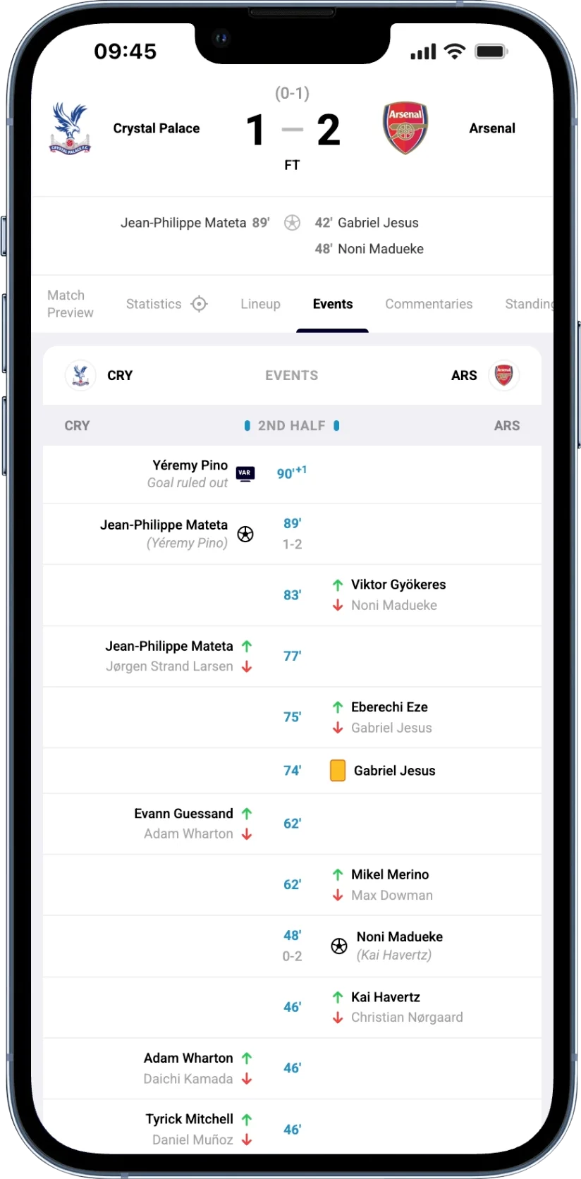 Phone mockup of a Premier League match statistics screen. Side-by-side bar chart with home team on the left and away team on the right. Rows for ball possession, total shots, shots on goal, total passes, pass accuracy, yellow cards, red cards, corners, fouls, offsides and saves, each with the numeric value next to its bar.