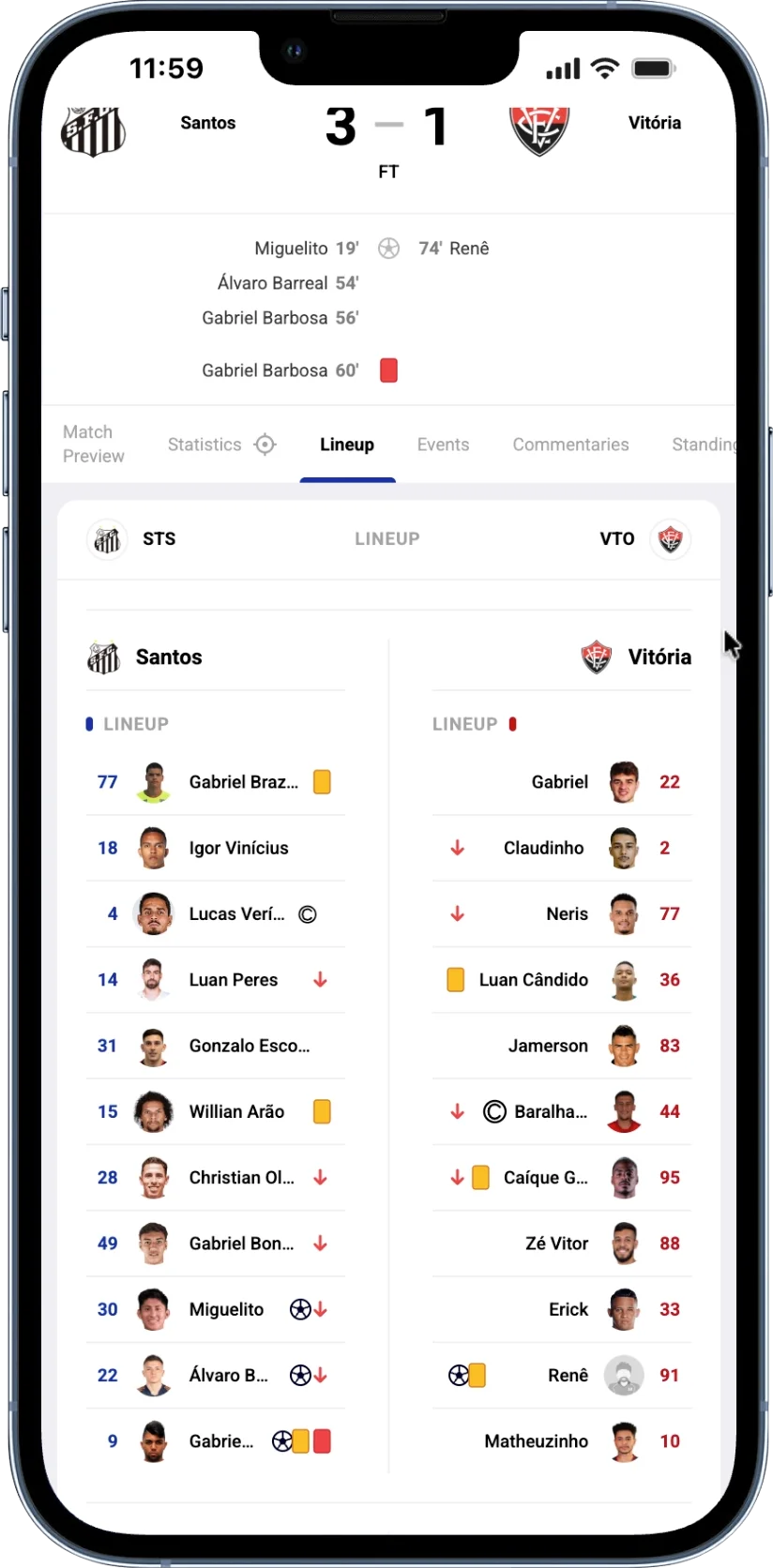 Phone mockup of the Coritiba vs Bahia lineups screen. Coritiba starting XI: Pedro Rangel 22 (goalkeeper), JP Chermont 44, Jacy 55, Bruno Melo 26 (goal), Tiago Cóser 23 (own goal), Pedro Rocha 32, Sebastián Gómez 19, Josué 10 (assist), Thiago Santos 21, Breno Lopes 77 (goal), Joaquín Lavega 7 (goal, assist). Coritiba bench: Moledo 4, Felipe Jonatan 6, Wallisson 8, Keiller 13, Fabinho 28, Willian Oliveira 29, David Alves 33, Vini Paulista 36. Bahia starting XI: Léo Vieira 22 (goalkeeper), Kanu 4, David Duarte 33, Nicolás Acevedo 5 (yellow), Jean Lucas 6, Iago 25, Mateo Sanabria 23, Erick Pulga 16, Everton Ribeiro 10 (assist), Willian José 12, Román Gómez 31 (yellow). Bahia bench: Gilberto 2, Gabriel Xavier 3, Ademir 7, Caio Alexandre 8, Michel Araújo 15, Ramos Mingo 21, Everaldo 27 (goal), João Paulo 34.