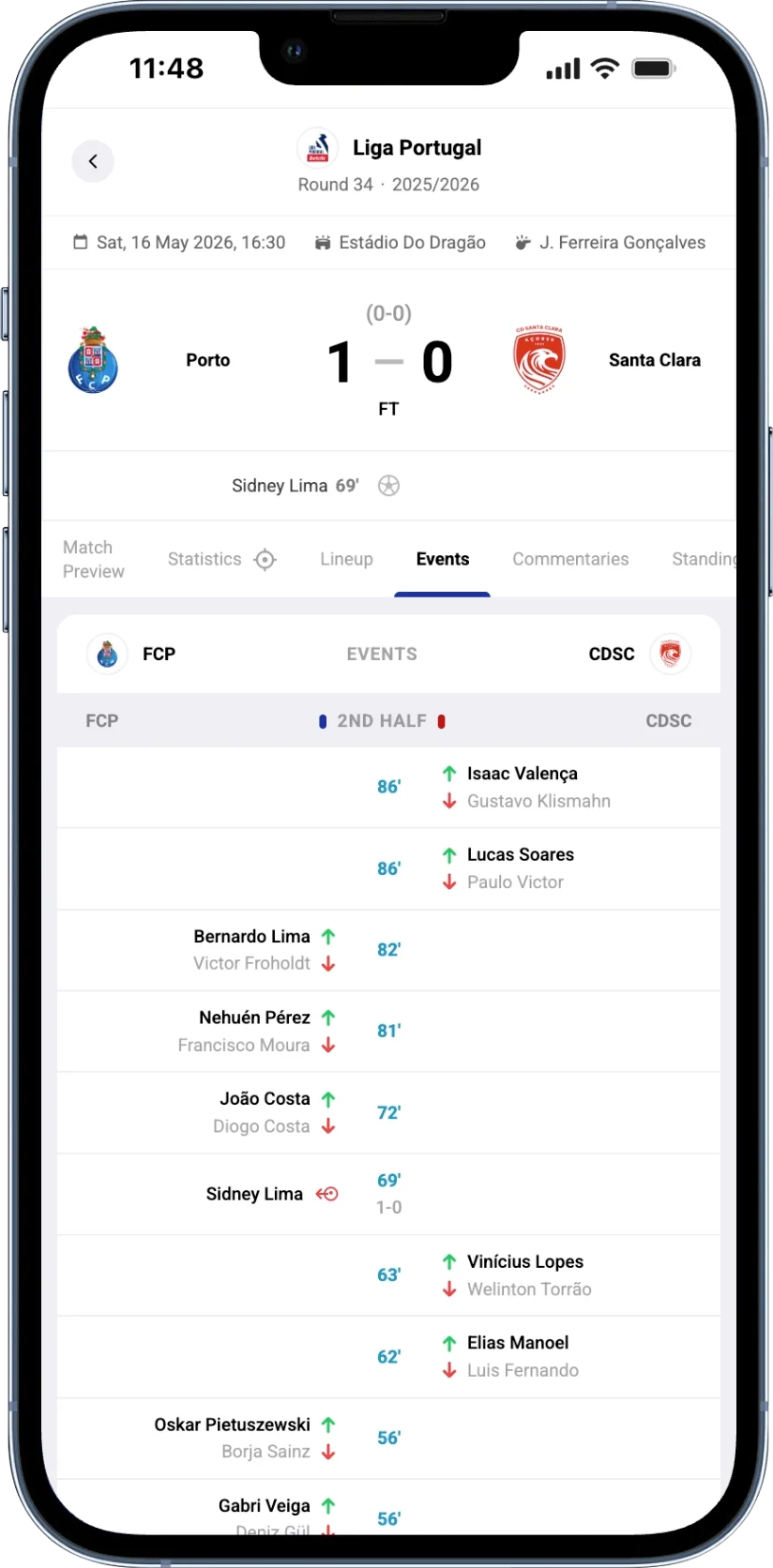 Phone mockup of the Benfica 2-2 Porto events timeline. Goals: Victor Froholdt 10 minutes (0-1 Porto), Oskar Pietuszewski 40 minutes assisted by Gabri Veiga (0-2 Porto), Andreas Schjelderup 69 minutes (1-2), Leandro Barreiro 88 minutes assisted by Franjo Ivanović (2-2). Red card: Nicolás Otamendi 90 minutes. Substitutions visible from 46 minutes onwards including William Gomes for Pepê, Seko Fofana for Gabri Veiga, Franjo Ivanović for Rafa Silva, Dodi Lukébakio for Prestianni, António Silva for Otamendi, Leandro Barreiro for Barrenechea.