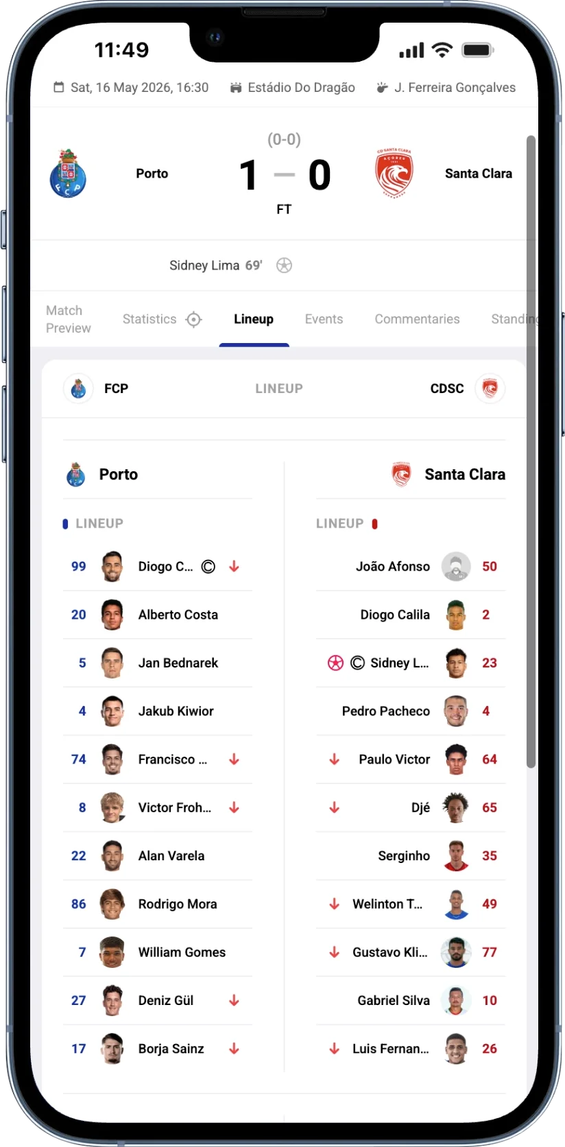 Phone mockup of the Benfica vs Porto lineups screen. Benfica starting XI: Anatoliy Trubin 1 (goalkeeper), Amar Dedić 17, Tomás Araújo 44, Nicolás Otamendi 30 (red card), Samuel Dahl 26, Enzo Barrenechea 5, Richard Ríos 20, Gianluca Prestianni 25, Rafa Silva 27, Andreas Schjelderup 21 (goal), Vangelis Pavlidis 14. Benfica bench: António Silva 4, Bah 6, Ivanović 9, Sudakov 10, Lukébakio 11, Manu Silva 16, Barreiro 18, Soares 24. Porto starting XI: Diogo Costa 99 (goalkeeper), Martim Fernandes 52, Jan Bednarek 5, Jakub Kiwior 4, Alberto Costa 20, Alan Varela 22, Victor Froholdt 8 (goal), Pepê 11, Gabri Veiga 10, Oskar Pietuszewski 77 (goal), Deniz Gül 27. Porto bench: Thiago Silva 3, Gomes 7, Rosario 13, Ramos 14, Sainz 17, Moffi 29, Fofana 42, Moura 74.
