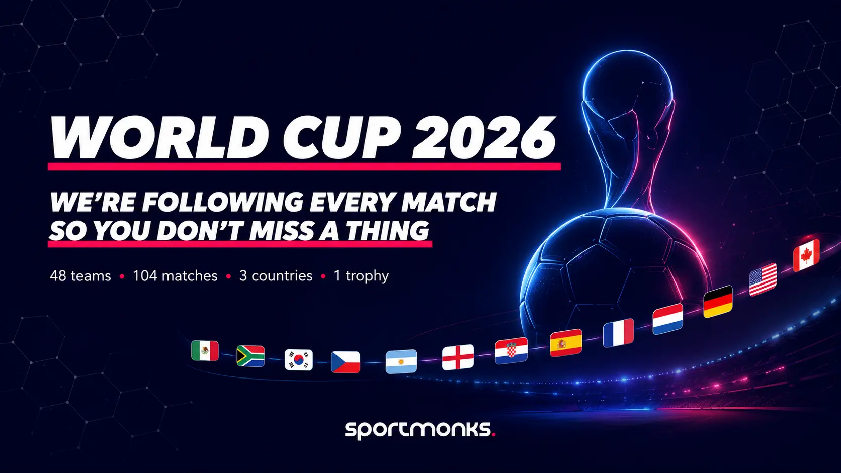 World Cup 2026: We’re Following Every Match So You Don’t Miss a Thing