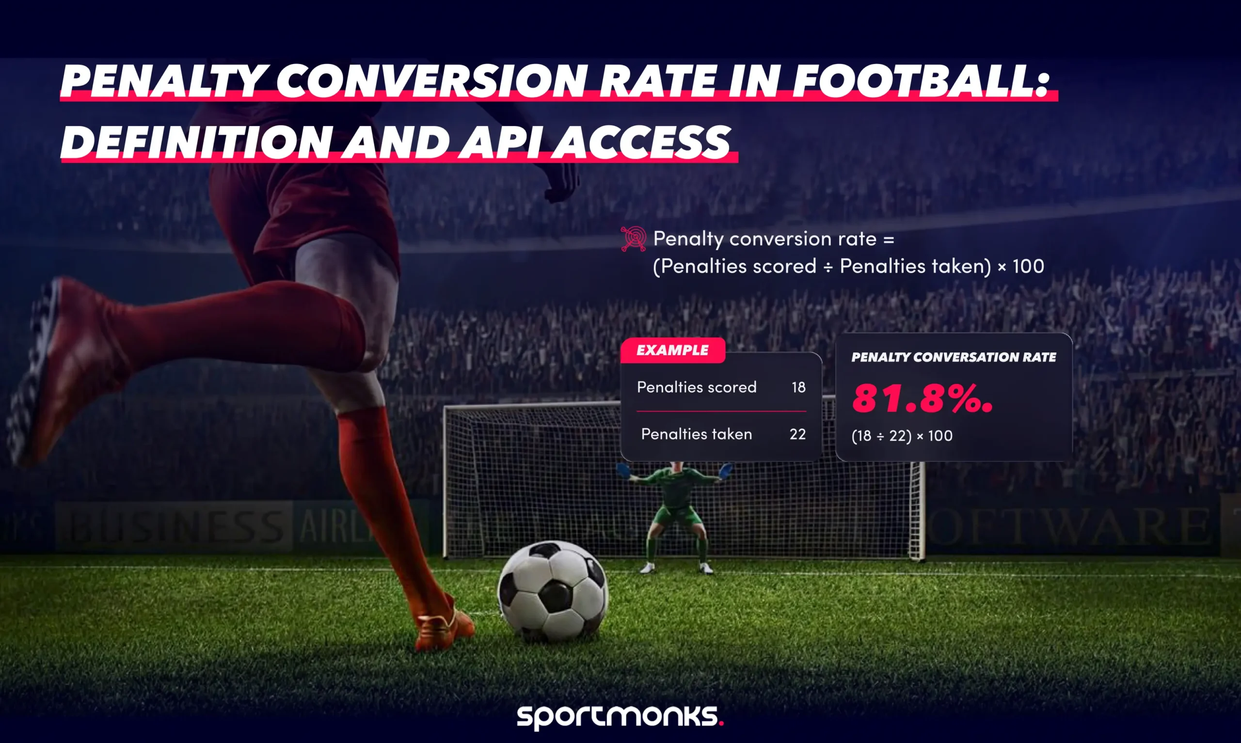 Penalty Conversion Rate in Football: Definition and API Access - Sportmonks