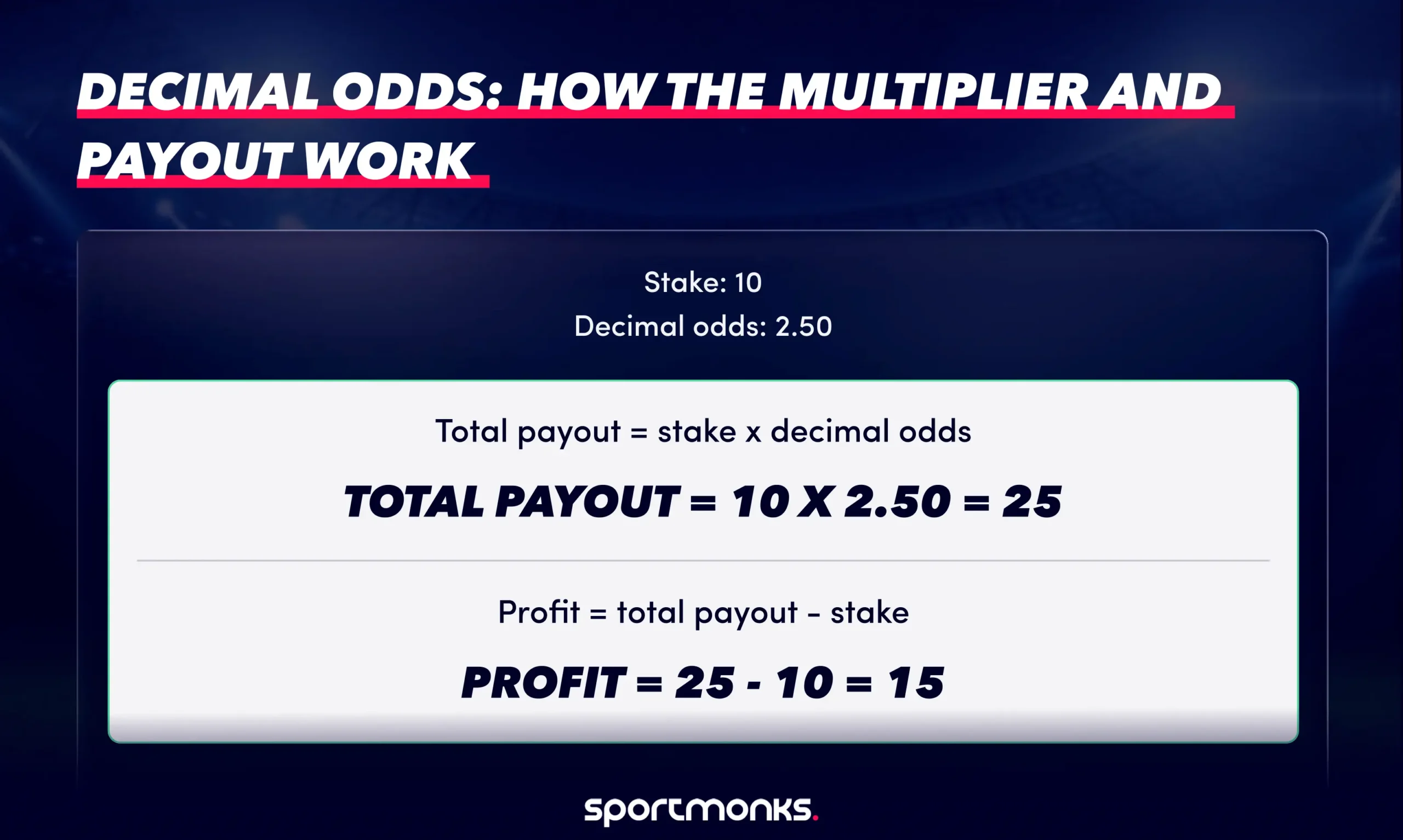 Decimal odds: how the multiplier and payout work