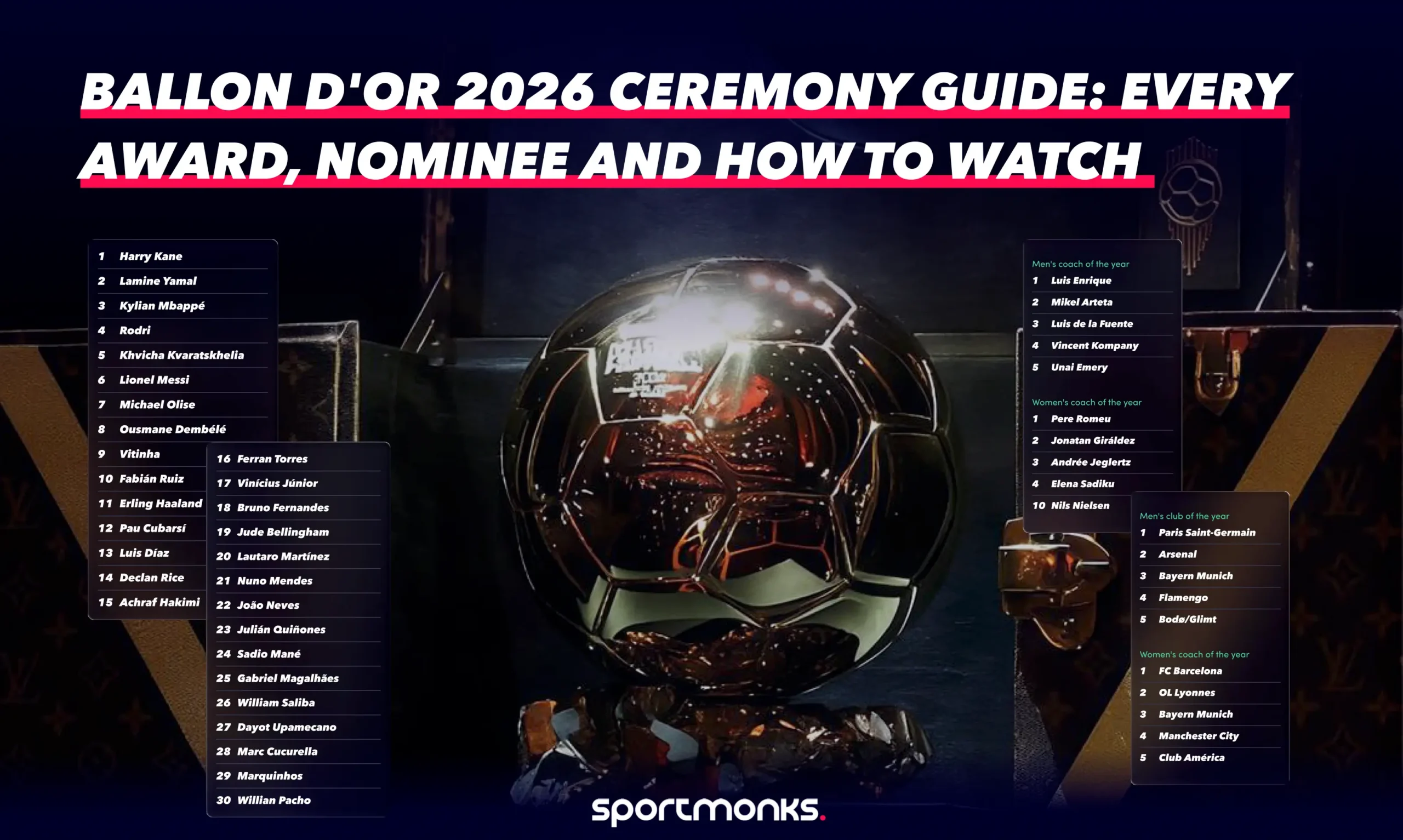 Ballon d’Or 2026 ceremony guide: every award, nominee and how to watch