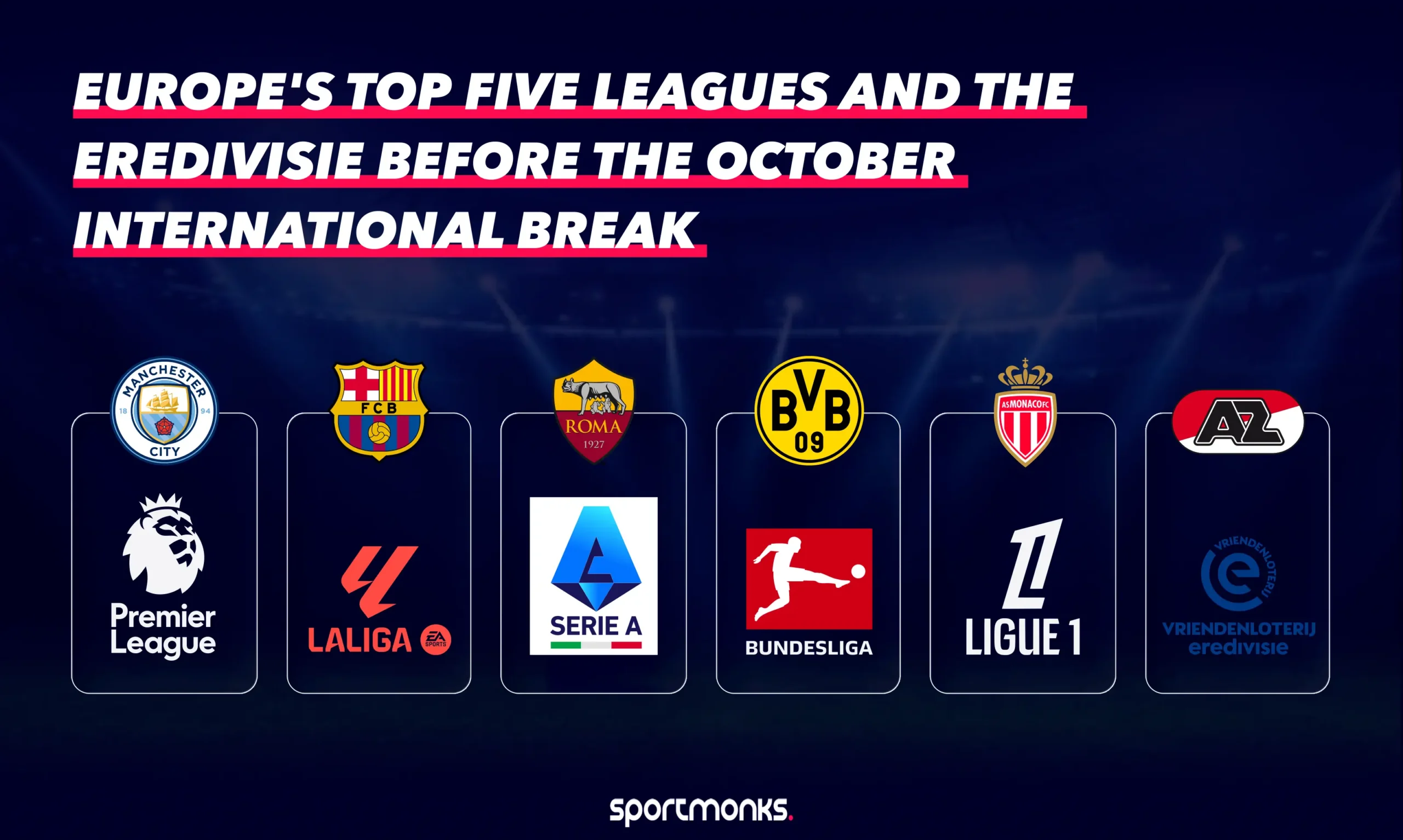 Europe’s top five leagues and the Eredivisie before the October international break