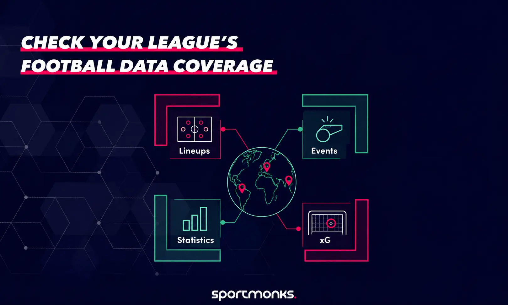 How to Check Football API Coverage with Sportmonks Coverage Finder
